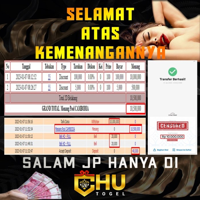 CHUTOGEL - Cerita menarik dari suporter kedua tim