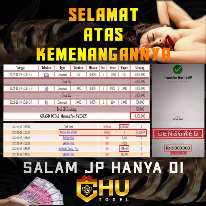 CHUTOGEL - Rahasia Menang Konsisten di ChuTogel dengan Prediksi Akurat