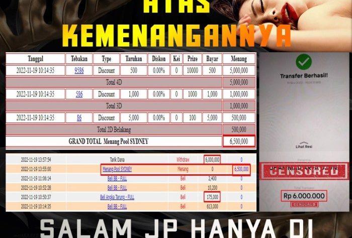 Permainan Jackpot Cepat di CHUTOGEL untuk Pemula