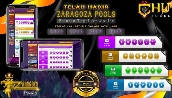 CHUTOGEL - Analisis dampak hasil pertandingan terhadap klasemen