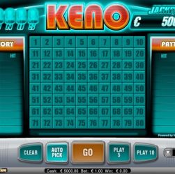 Game Keno Online di CHUTOGEL: Cara Bermain untuk Menang