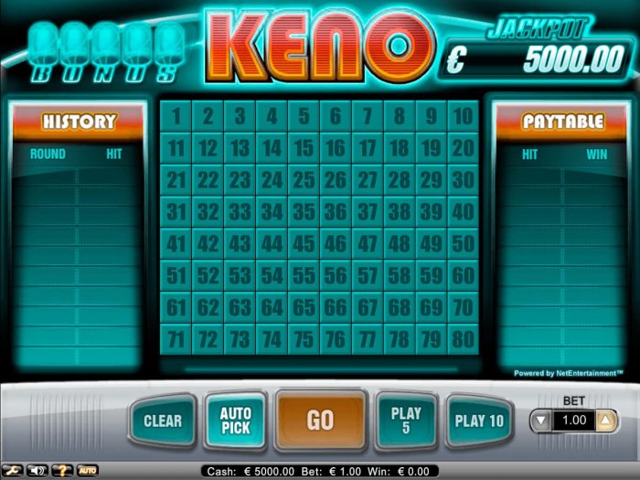 Game Keno Online di CHUTOGEL: Cara Bermain untuk Menang