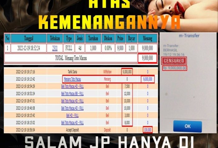 Bagaimana Cara Melihat Riwayat Taruhan di Chutogel?