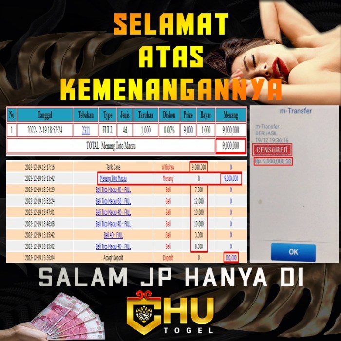 Bagaimana Cara Melihat Riwayat Taruhan di Chutogel?